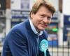 Reform UK party leader Richard Tice blocked from securing business loan ... trends now