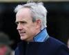 sport news ED CHAMBERLIN: Ruby Walsh is the closest thing in racing we have to Neville or ... trends now