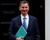 Chancellor Jeremy Hunt to meet Prime Minister Rishi Sunak for crunch talks as ... trends now