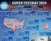 What states are voting on Super Tuesday: Your ultimate guide to the biggest day ... trends now