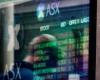 Live: ASX 200 tipped to open flat and Wall Street waits for February inflation ...