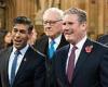 Parties unite as Rishi Sunak and Sir Keir Starmer face calls from their own MPs ... trends now
