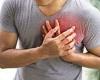 Beta blockers help only HALF of heart attack patients, landmark trial finds trends now