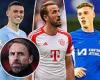 sport news ENGLAND'S GOLDEN AGE OF GOALS: Six of the Premier League's top 10 are English ... trends now