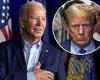 Scranton Joe tells his hometown why the U.S. should FIRE Mar-a-Lago Don: Biden ... trends now