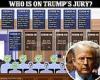 The seven jurors sworn in for the Trump trial: A teacher, corporate lawyer, ... trends now
