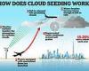 What is cloud seeding? Step-by-step graphic reveals how the weather ... trends now