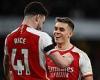 sport news THE NOTEBOOK: Wizardry of Leandro Trossard keeping Arsenal in title contention, ... trends now