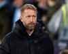 sport news Graham Potter 'is in very serious stages to take over as next Ajax boss amid ... trends now