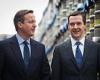 Lord Cameron rebukes old ally (and former Tory chancellor) George Osborne for ... trends now