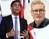 Labour refuses to commit to matching Rishi Sunak's defence spending pledge of ... trends now