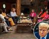 Seven undecided female voters in NC blast Trump in interview with liberal CNN ... trends now