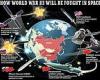 Pentagon official warns Russian space nuke could be devastating - as China ... trends now