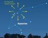 Eta Aquariids Meteor Shower peaks tonight with up to 50 shooting stars every ... trends now