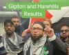 Moment Green Party councillor shouts 'Allahu Akbar' after being elected in ... trends now
