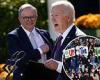 sport news How US President Joe Biden cost New Zealand a second NRL team - with PNG set to ... trends now